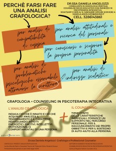 Grafologia E Counseling In Psicoterapia Integrativa | Perito-Grafologia.com